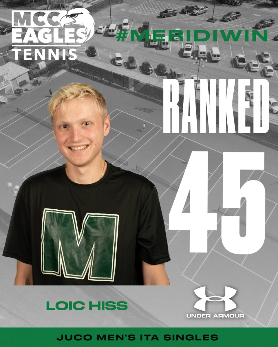 MCCEaglesSports's tweet photo. RANKED. The JUCO ITA Collegiate Tennis National  Rankings have been released and @MCCEaglesTennis  has 4 in the top 50. Ana Julissa De Mata is #5 in women's singles, Sebastian Hernandez is #23 &amp; Loic Hiss is #45 in men's singles. Sebastian and Loic are #10 in men's doubles. https://t.co/VdbeE8ziCX