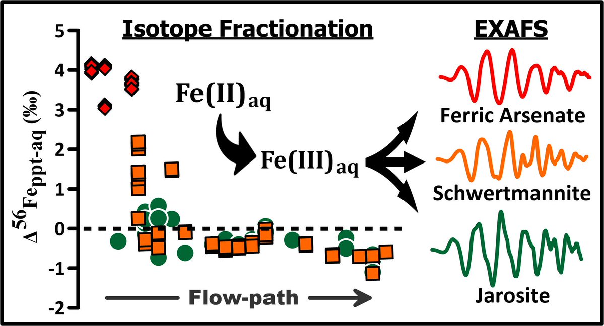 Ed Burton tweet media