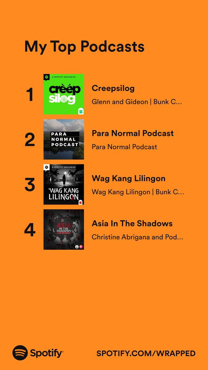 iamjunix's tweet photo. still my favorite and number 1 podcast in my list is no other than the G-bois of @creepsilog https://t.co/YfaBqXuOnq