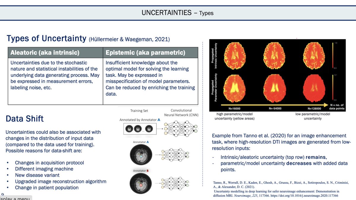 MariamAboian's tweet photo. Congratulations to @marcvonreppert Tal Zeevi @ArmanEAvesta John Onofrey Larry Staib @SanjayAnejaMD on #CertificateofMerit @RSNA #RSNA22 @YaleRadiology @YaleInformatics #UncertaintyEstimation #machinelearning #curiosity #joy #calling #doingwhatyoulove #workingwithsuperstars https://t.co/Jrwpz5ga1U