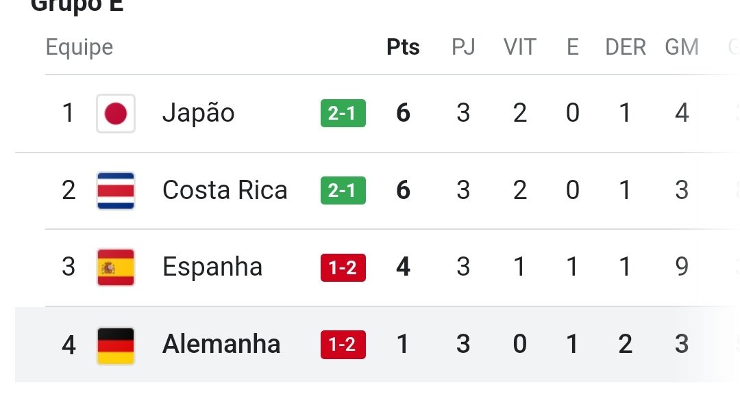 Que grupo é esse mds KKKKKKKKK imagina se isso acontece