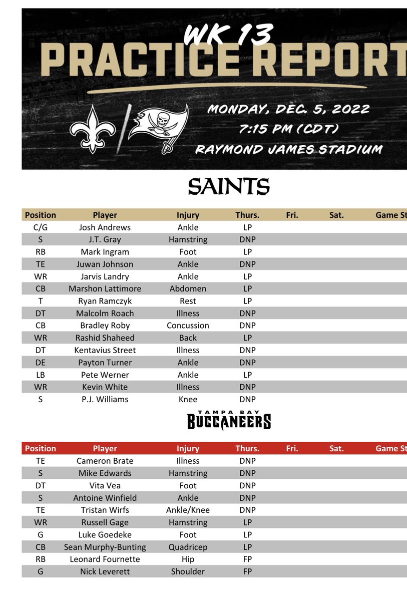 nick_underhill's tweet photo. Injury report https://t.co/cij8iUUucW