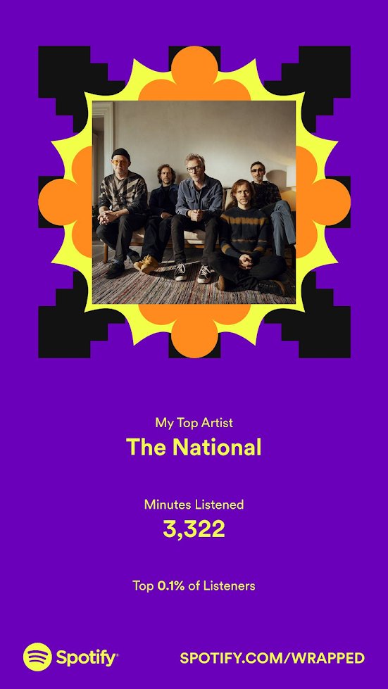 ThisIsKelso's tweet photo. Another year, same result. 6th year in a row I'm in the top 0.1% of @TheNational listeners https://t.co/OfHkbB0tMS
