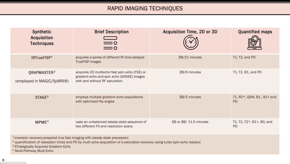 Mariam Aboian tweet media