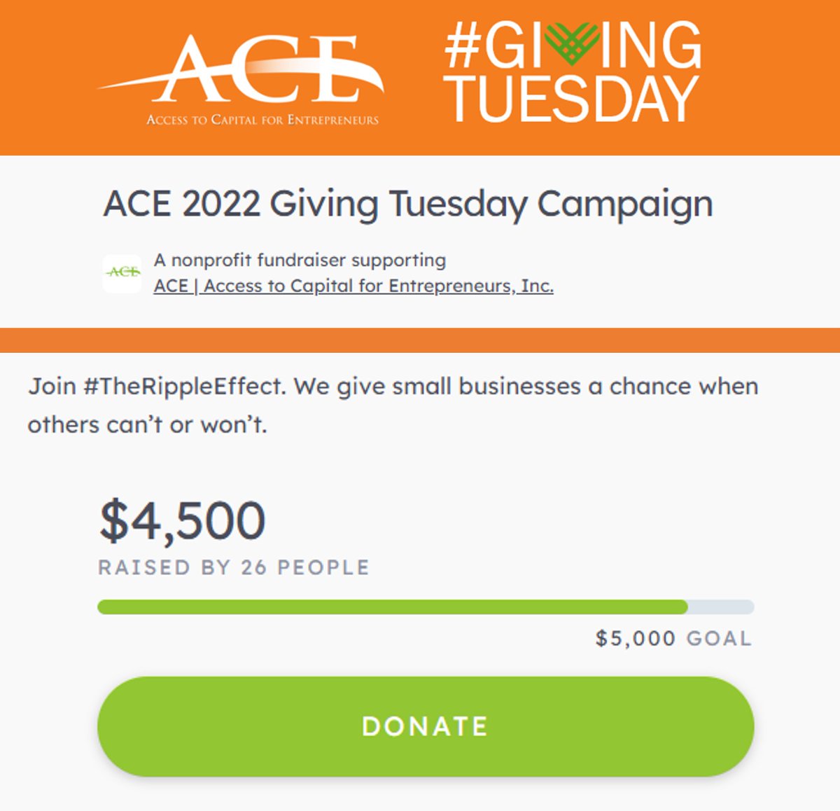 ACECapitalGA's tweet photo. Weβre almost there ~ Help us reach our #GivingTuesday goal to continue supporting small businesses in Georgia! For small companies in a vulnerable stage of growth, an ACE loan can mean the difference between success and failure. Donate today! https://t.co/sssUrkK380 #acecdfi https://t.co/ziVtSTzgEH
