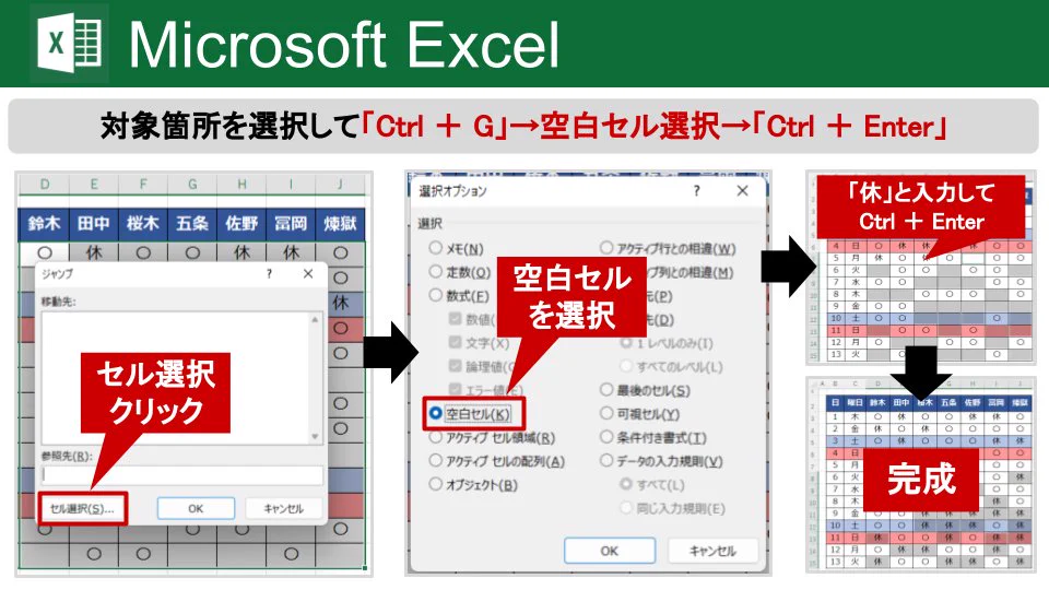 Excelの作業時間80％軽減！空白セルに一括入力する方法！