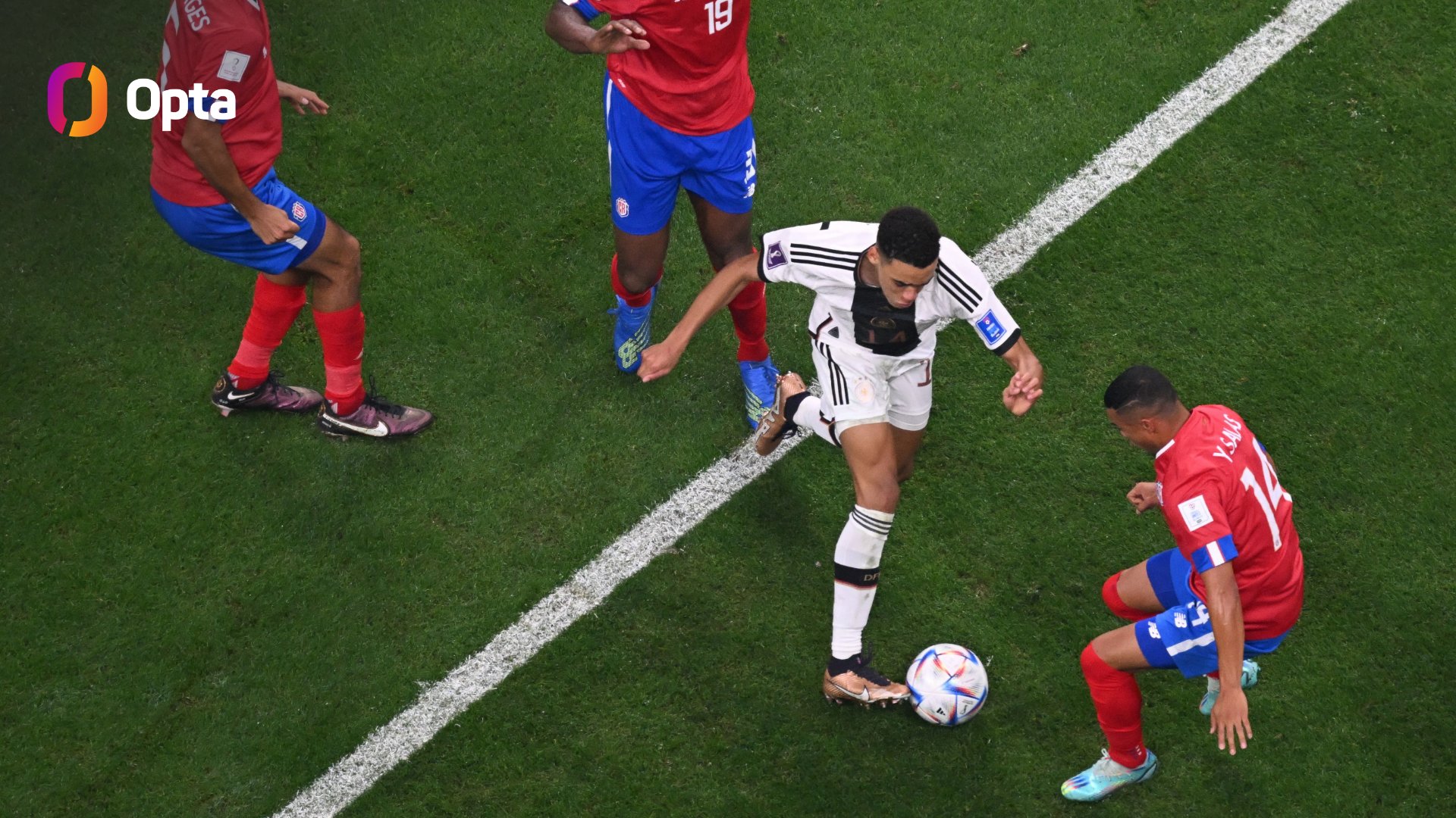 OptaJoe on Twitter "12 Jamal Musiala completed 12 dribbles against Costa Rica, the most on