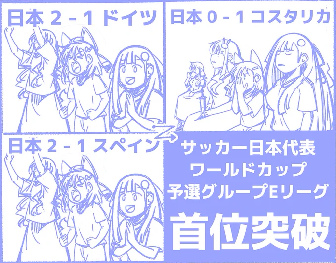 日本勝利!!
サッカー日本代表、決勝トーナメント進出!!
地獄のグループEを首位通過した4コマを描きました。
#FIFAWorldCup2022 