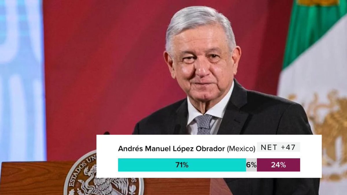 Gurú Político tweet media