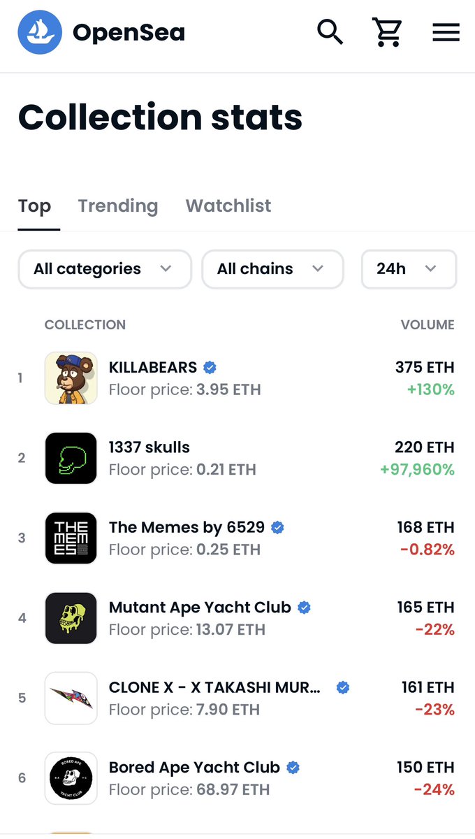 Billiano tweet media