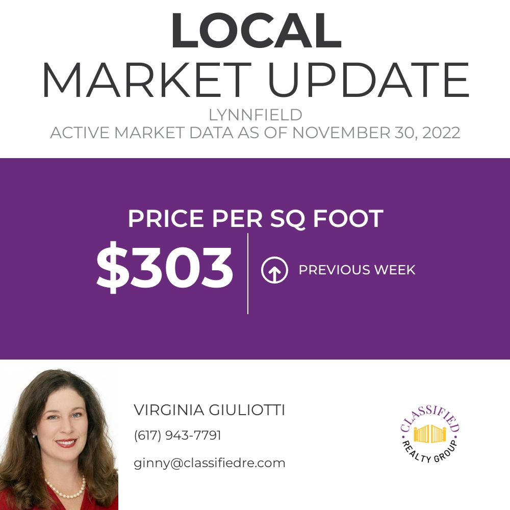 This is a great metric for comparing properties in Lynnfield. If you're curious how your home could be priced, we should talk!

Ginny Giuliotti
Classified Realty Group
617-943-7791 facebook.com/18604004975130…