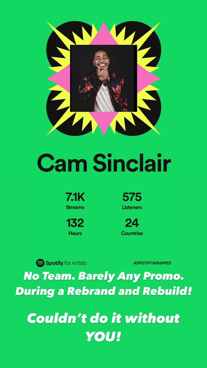 isingigame's tweet photo. This was done simply and only because you guys genuine support. No bots. No pay 4 play. Just support Year round.
#spotifyartist #listenonspotify #addmetoyourplaylist https://t.co/d5wkR50VfX
