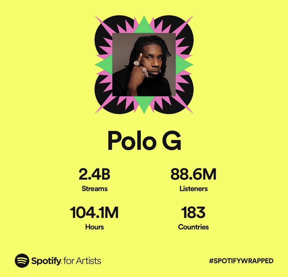 Polo G Fan Page 🐐🖤 tweet media