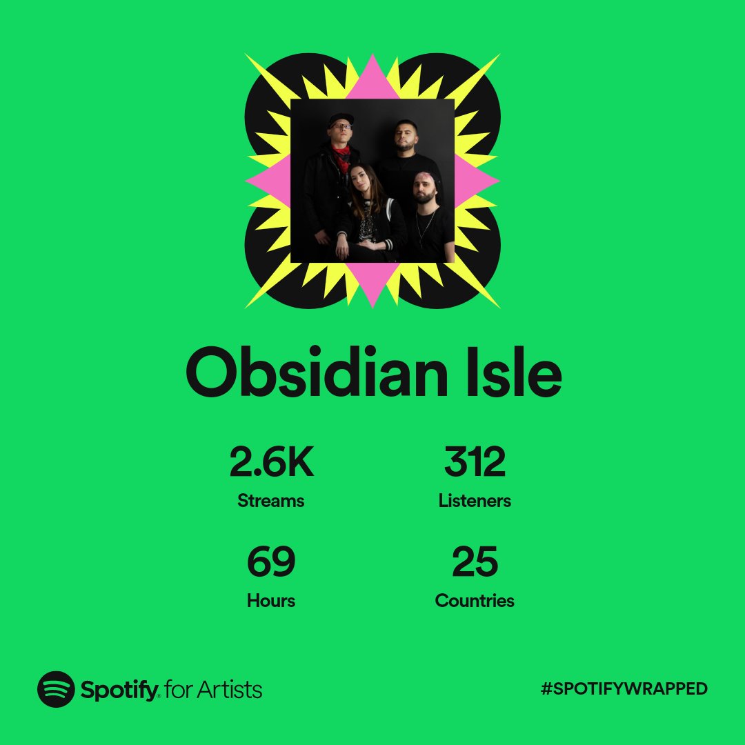 Obsidian Isle Music tweet media