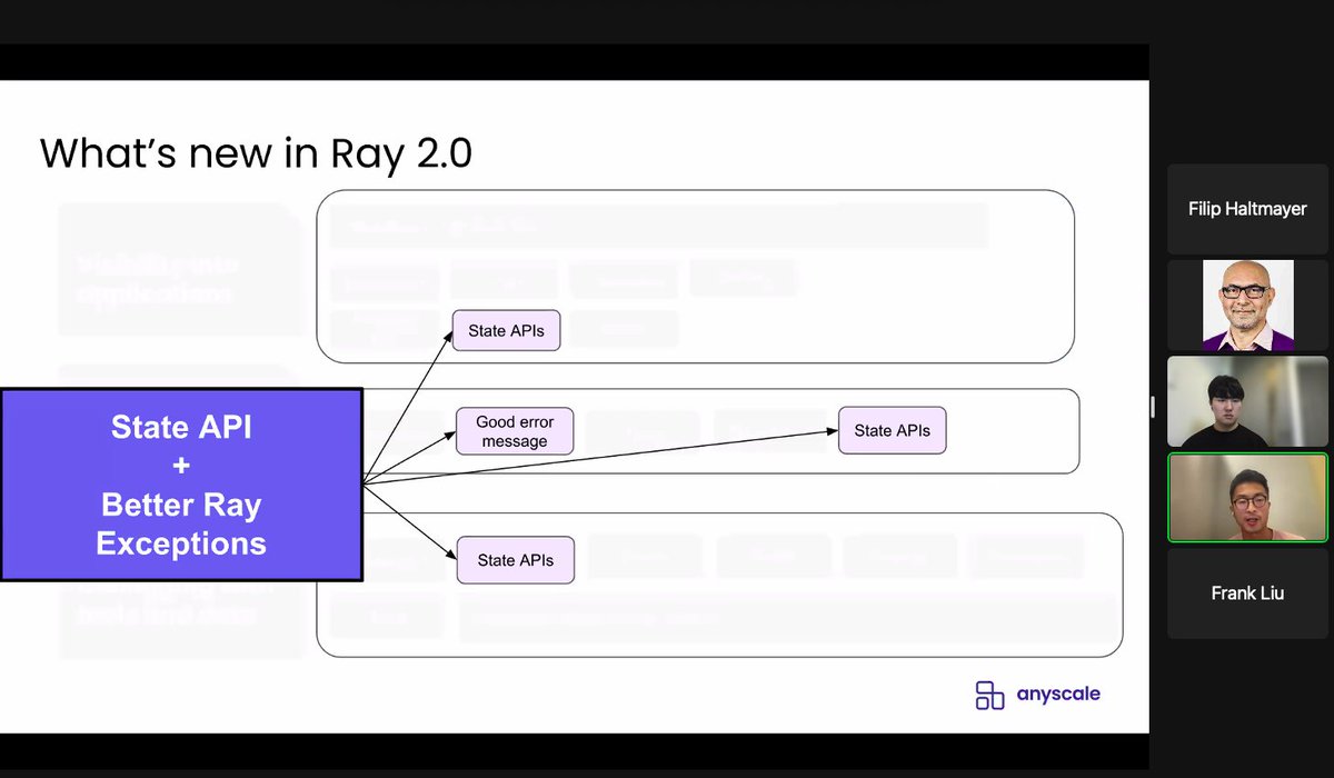 2twitme's tweet photo. Thanks to @raydistributed team for their stellar talk yesterday at the @raydistributed meetup. Checkout the new lenses into the @raydistributed dashboard for metrics and observability #rayrocks https://t.co/aZeu86IJFb