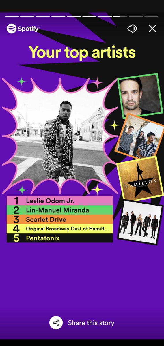 LilleysArena's tweet photo. Thanks @leslieodomjr, for spending 1,455 minutes with me in 2022. I couldn’t stop listening to Guns and Ships. A special mention to @Lin_Manuel and @HamiltonMusical for absolutely dominating my life this year ❤️❤️ also couldn't get enough of @scarletdriveAU and their killer band! https://t.co/WRskiTdspo