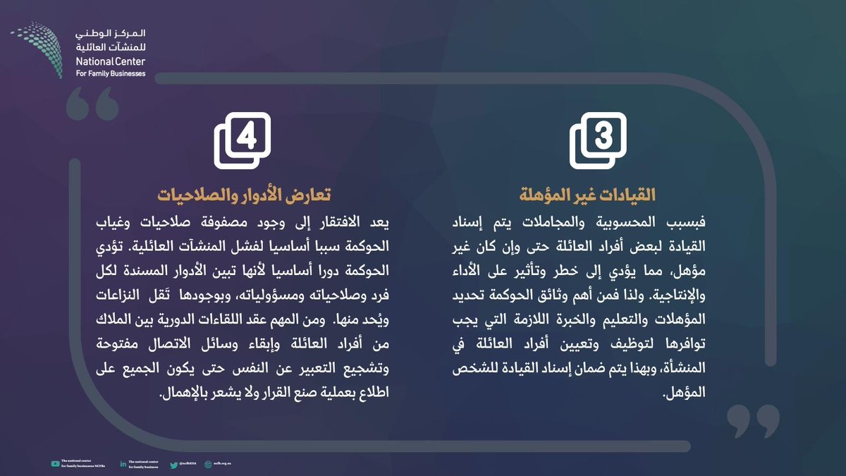 ncfbKSA's tweet photo. تعرف على ٧ أسباب شائعة لفشل المنشآت العائلية:

#المركز_الوطني_للمنشآت_العائلية https://t.co/HAOV3yzXv2