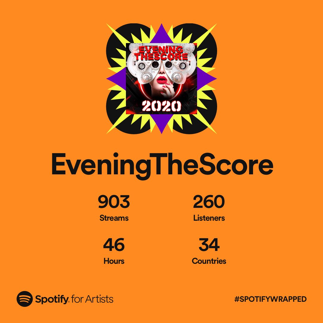 EveningTheScore's tweet photo. Don’t think I don’t notice. Don’t think I don’t care. Don’t think I’m not grateful. Many, many thanks. #EvenInMyHeart https://t.co/sIpQ3KGlsL