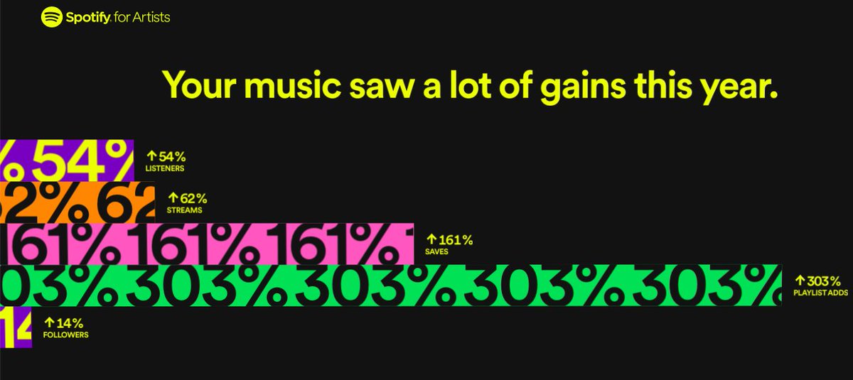 Sweet Limb tweet media