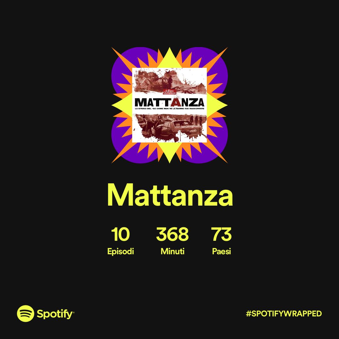 Il Wrapped di <a href="/SpotifyItaly/">Spotify Italia</a> su Mattanza, il #podcast sulle stragi del <a href="/fattoquotidiano/">Il Fatto Quotidiano</a>: in classifica per quasi 5 mesi, ascoltato da utenti di 73 Paesi diversi (più di 300mila ascolti in totale, finora), nella top 1% dei podcast più seguiti. Grazie a tutti