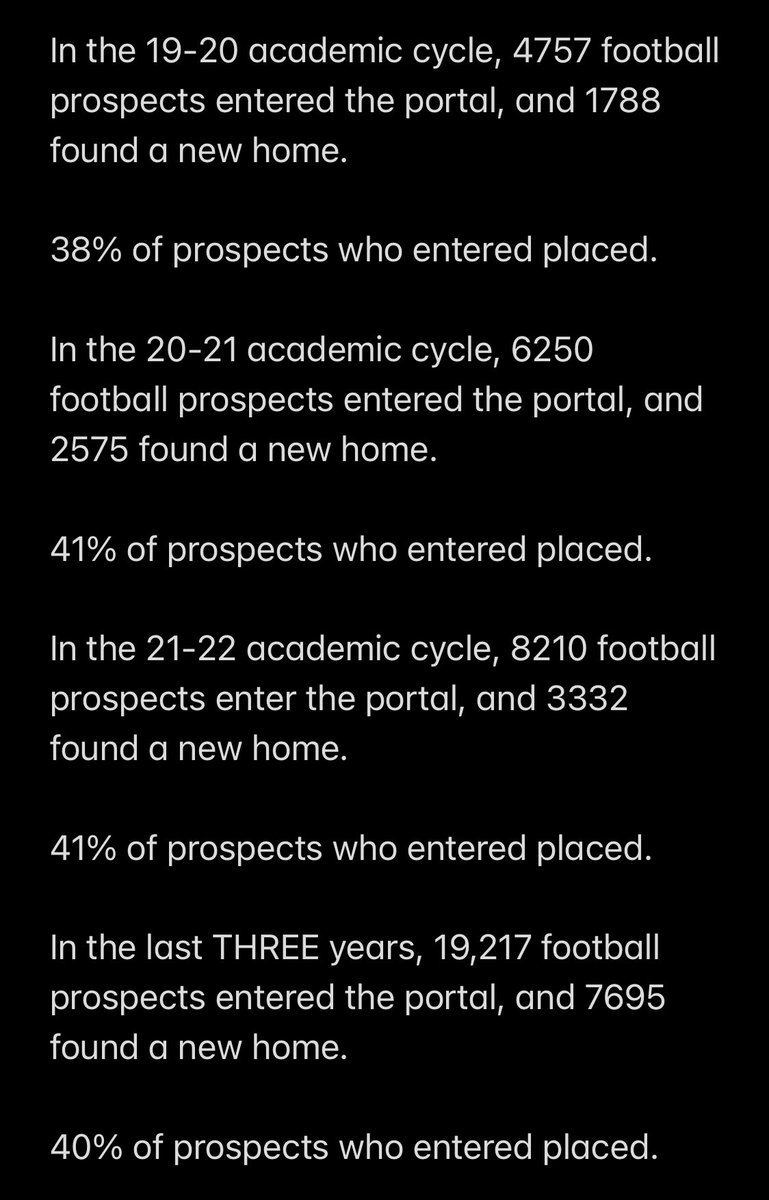 Coach J.R. Sandlin tweet media