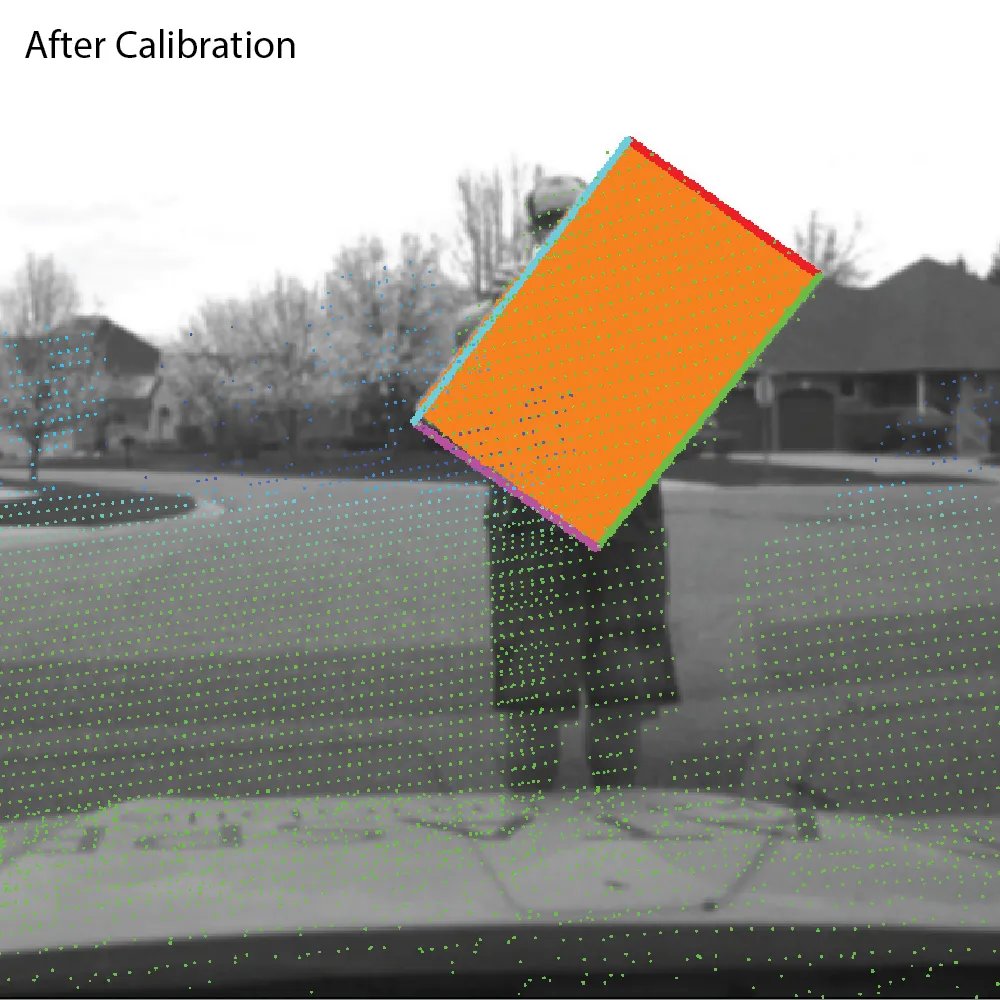 DataspeedInc's tweet image. The integration of different sensors has become the standard for most AVs, but the hours spent calibrating them consumes valuable R&D time. Dataspeed's Sensor Calibration Tool can be used to set up and calibrate a suite of lidars and cameras. Learn more: bit.ly/3yi7vtt