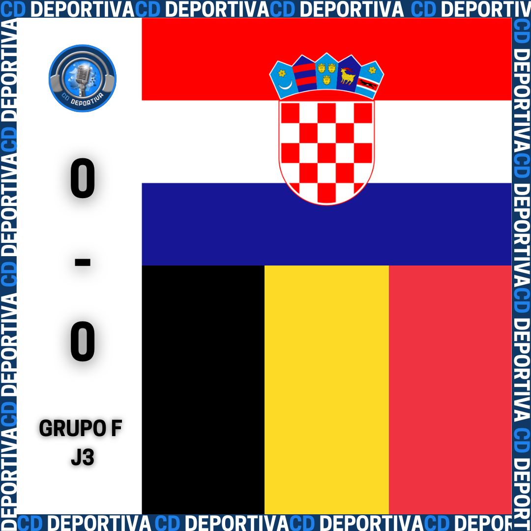 CdDeportiva's tweet photo. ¡𝗠𝗮𝗿𝗿𝘂𝗲𝗰𝗼𝘀 𝗽𝗼𝗿 𝘀𝗶𝗲𝗺𝗽𝗿𝗲! 🙅‍♂️

Los africanos son 1eros y como 2do acompaña Croacia 🙌

Viejos los cerros y Bélgica, Canadá se vengará en 2026 👋

#ElMundialPorCDDeportiva
#Qatar2022 https://t.co/dV4lzfnvrg