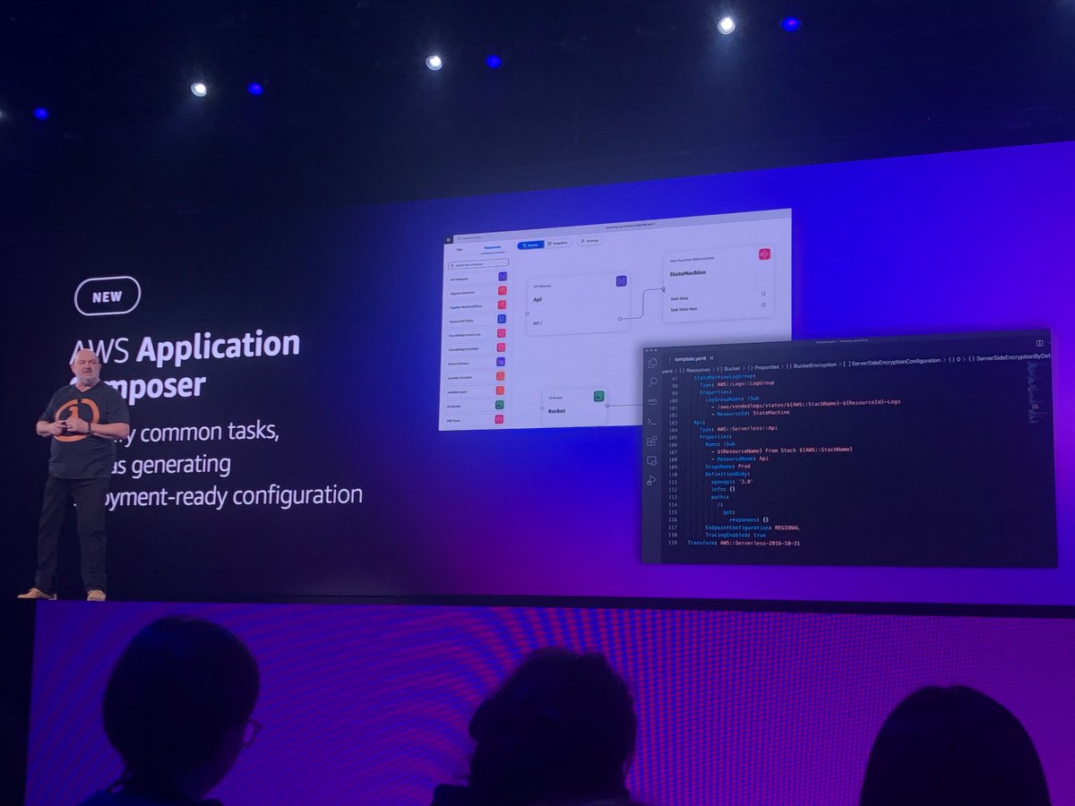 LaskinMike's tweet photo. #aws getting into #NoCode with Application Composer? https://t.co/qLQUDxsEkc