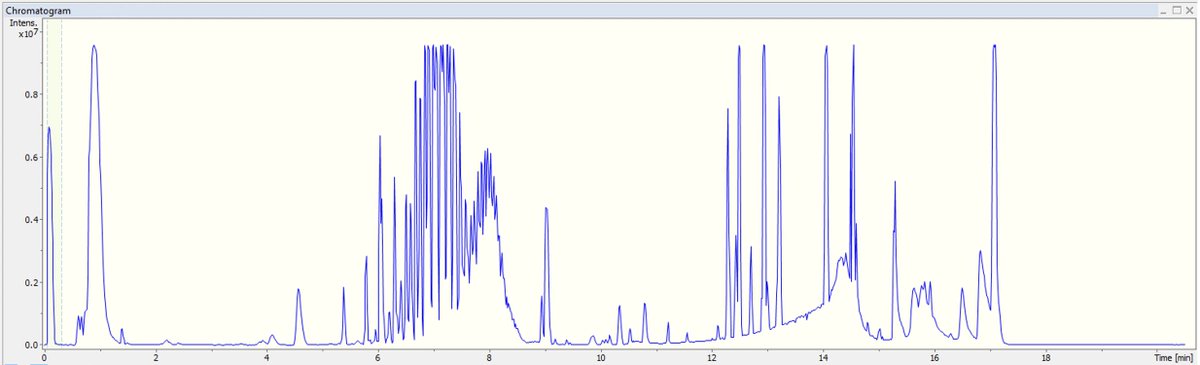 OpenMS Team tweet media