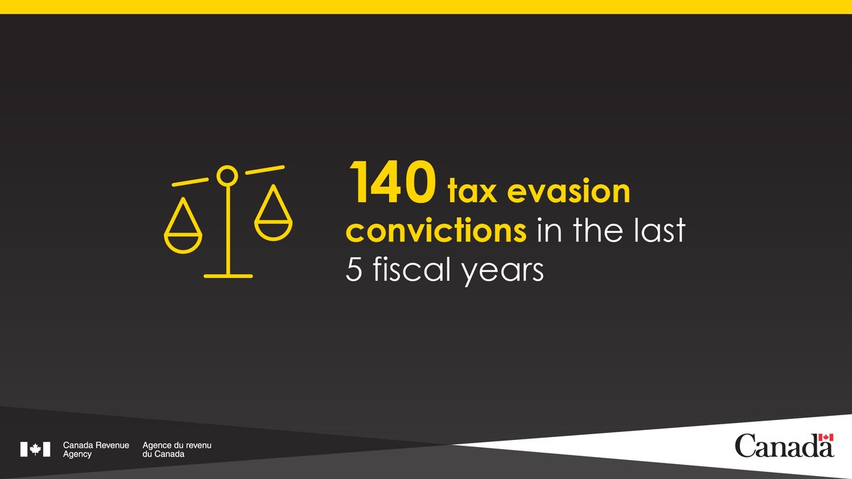 Canada Revenue Agency tweet media