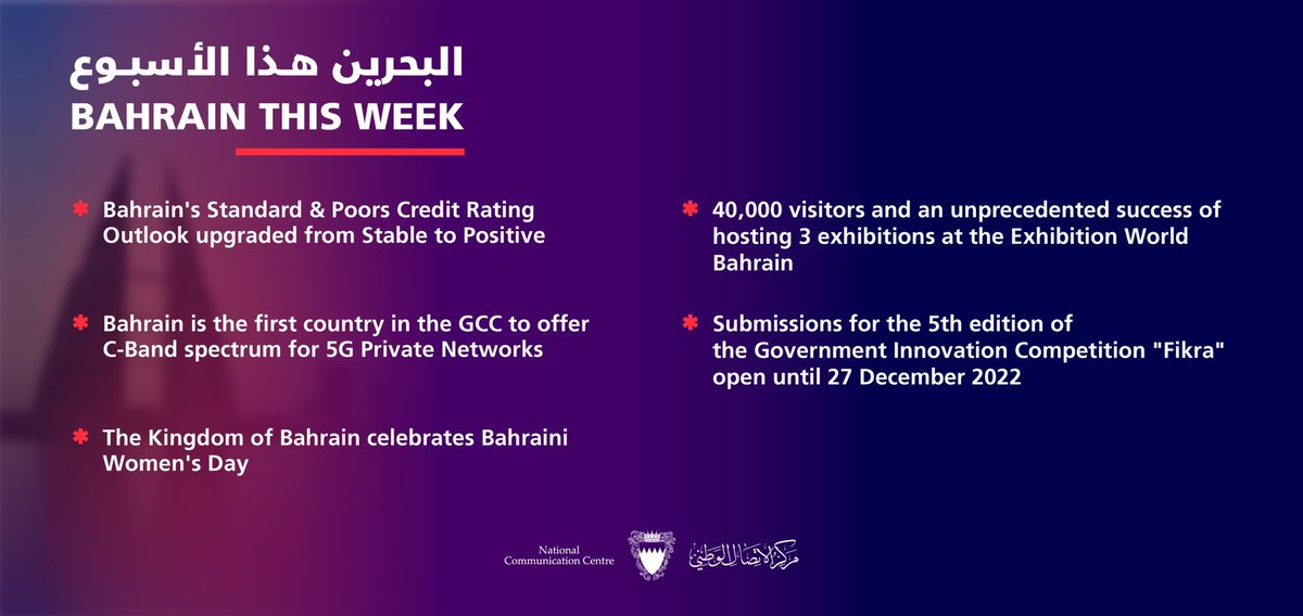 nccbahrain's tweet photo. #البحرين_هذا_الأسبوع 
#BahrainThisWeek 

#البحرين
#يوم_المرأة_البحرينية
#البحرين_بلدنا_بلدكم
#فكرة
 
#Bahrain
#CityscapeBahrain
#jewelleryarabia2022
#jewelleryarabiabahrain
#bahrainoursyours #bahraintourism
#Fikra https://t.co/CoiUe7PJeE