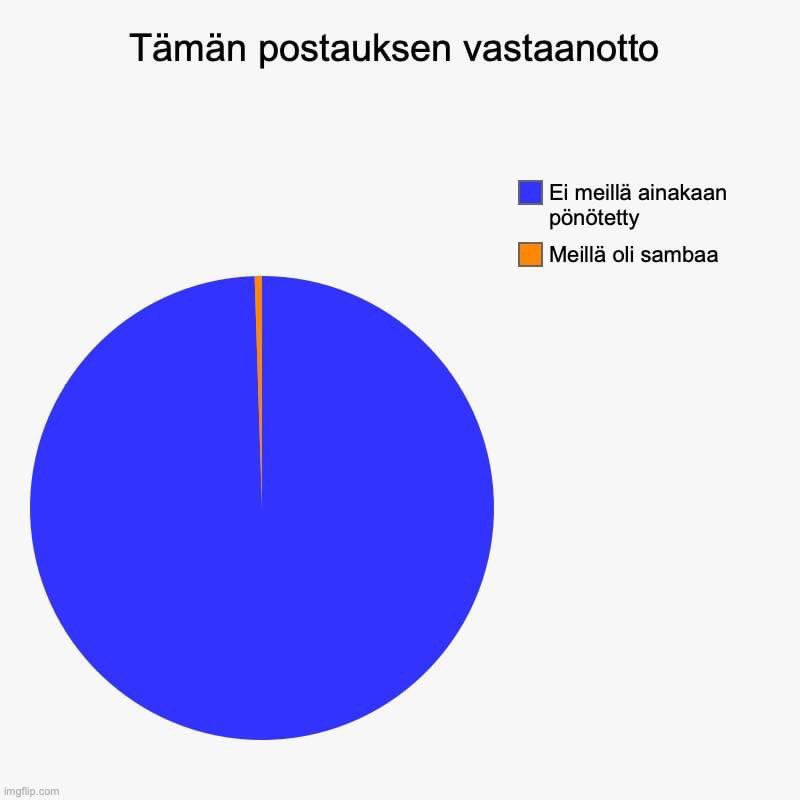 Kirkkovene's tweet photo. Kirkkovene-boomerkirkkohuumormedia, on julkaissut feisbuukissa analyysin kirkollisesta sambakohusta ja adventtimessujen sisällöistä. Tämän jälkeen se julkaisi analyysin herättämästä kirkollisesta keskustelusta . @PaavaliSrk @karikanala @Jouluradio https://t.co/i16CuDKBX6