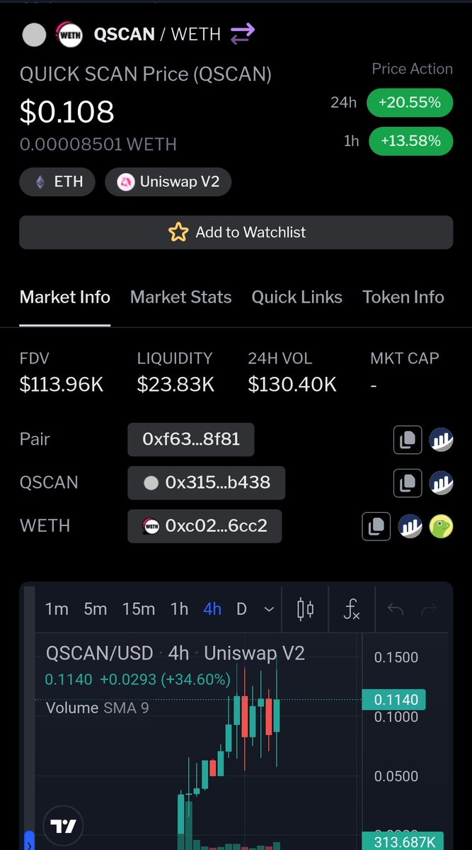 Defaultplayer13's tweet photo. Added #QSCAN to my Portfolio too
π Extreme Low Cap 114k
π High Risk but high Profits possible π x100 is only 10 Million MC
π Longterm,lets see what happens
π’ No financial advice DYOR
π Thx to @BraverCrypto for the call
#BTC #eth #NFT #Crypto #BNB #X100gem https://t.co/W7MGBQ4USR