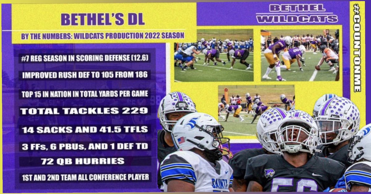 CANNOT SAY ENOUGH ABOUT THE GUYS UPFRONT. IT WAS ALL GOD COMING IN AND BLESSING THEM W/ THE GIFTS TO COMPETE AND BATTLE AT AN HIGH LEVEL EACH AND EVERY WEEK.

WITH LOVE WE HONOR THEEE !
KEEP SWINGING!
#COUNTONME⛓️
#KEEPCHOPPING🪓
#CHASEGREATNESS⚡️