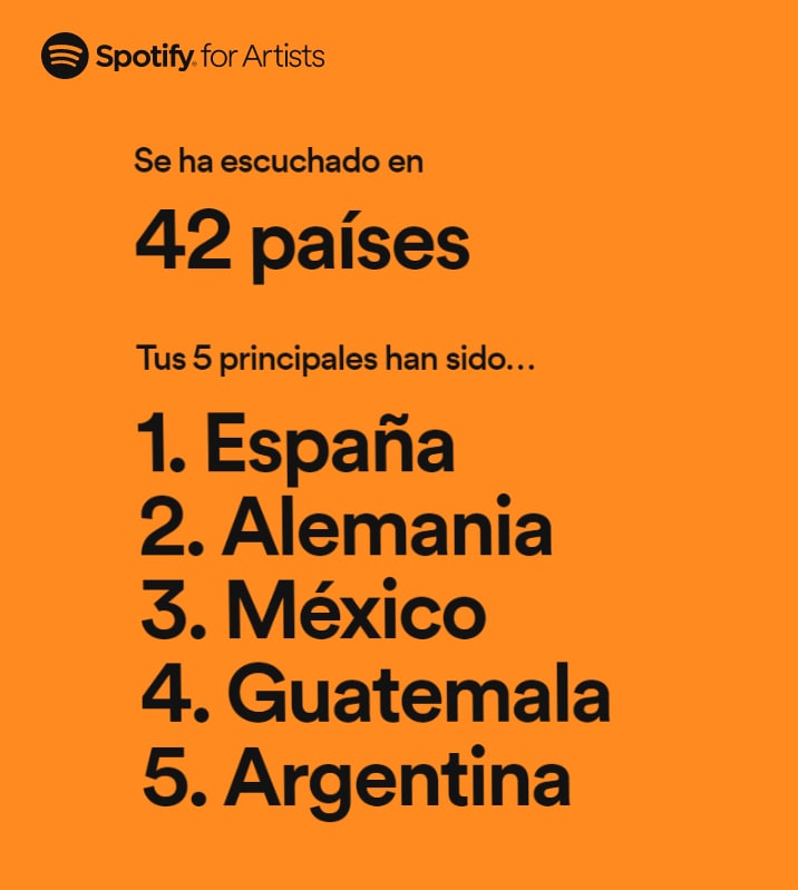 Qué bonito tanta escucha 💜 y tan repartida en tierras queridas @DysfunctSystem <a href="/AupiAna/">Ana Aupi</a> Paz Rodriguez Traverso Muna Makhlouf