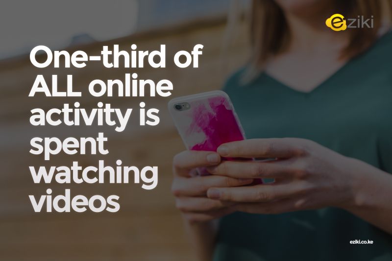 EzikiLive's tweet photo. The future is video... #contentmarketing #DigitalMarketing  https://t.co/5CYGoodJdl https://t.co/o3MbJjGM8k