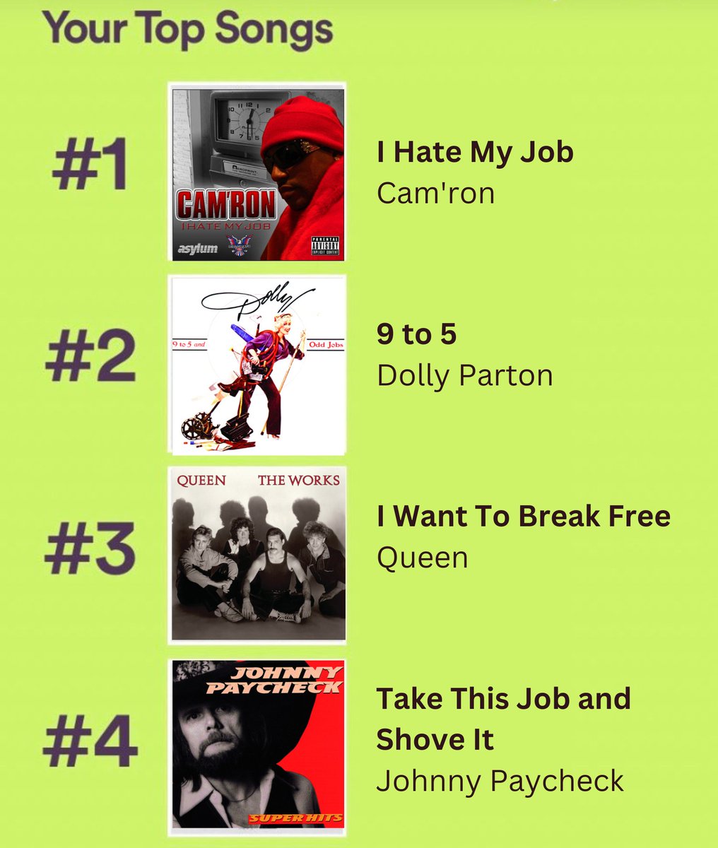 KellyServices's tweet photo. people be like “i'm fine” and this is their #spotifywrapped https://t.co/yhqaTVkAqk