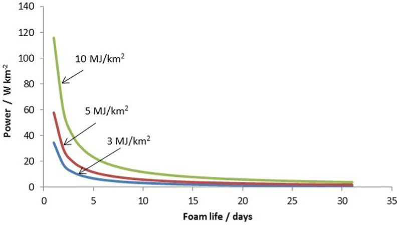 Thomas Reis tweet media