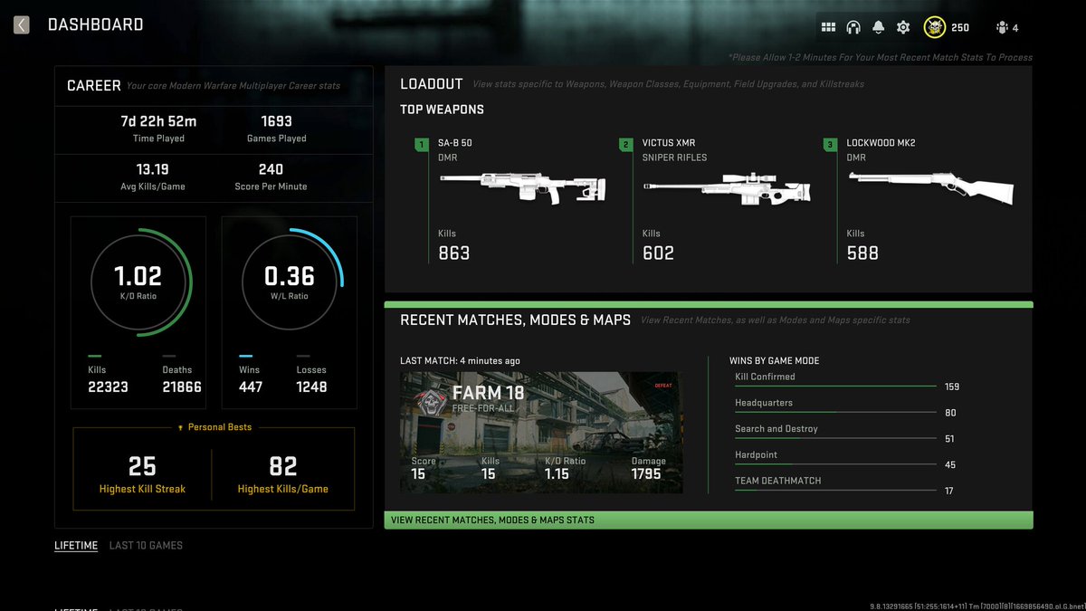 Bred Greed tweet media