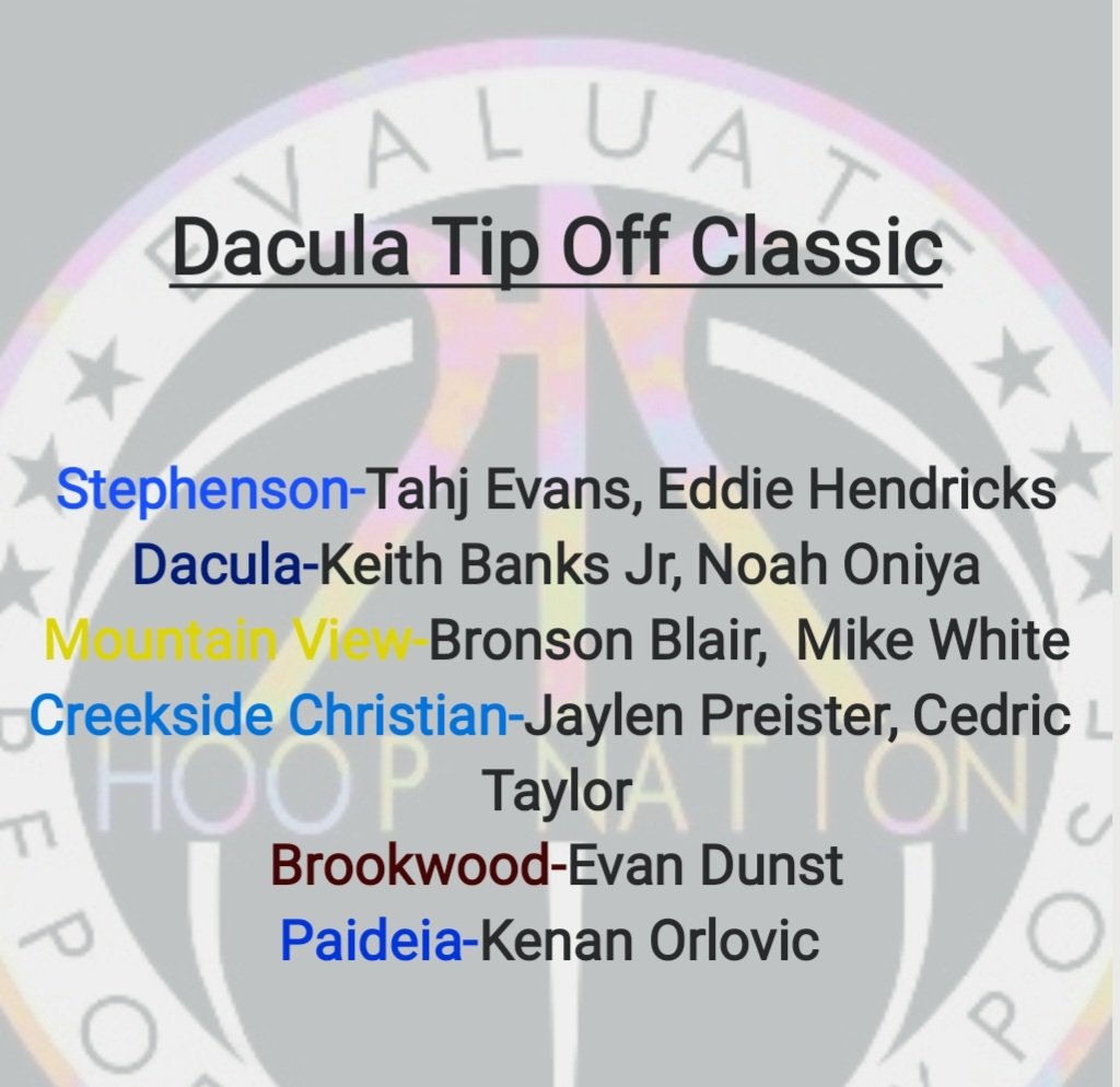 Hoop-Nation (@yourhoopnation) on Twitter photo Thanksgiving Showcase recap
Player standouts! <a href="/DaculaTipoffCl/">Dacula Tipoff Club</a> <a href="/BHSBroncosHoops/">BrookwoodHoops</a> @Daculahoops <a href="/MVHSBearsBB/">MVHSBearsBB</a> <a href="/HoopsCreekside/">Creekside Christian Boys Basketball</a> @StephensonHoops <a href="/PaideiaB/">Paideia Men’s Basketball</a> Thanksgiving Showcase recap
Player standouts! <a href="/DaculaTipoffCl/">Dacula Tipoff Club</a> <a href="/BHSBroncosHoops/">BrookwoodHoops</a> @Daculahoops <a href="/MVHSBearsBB/">MVHSBearsBB</a> <a href="/HoopsCreekside/">Creekside Christian Boys Basketball</a> @StephensonHoops <a href="/PaideiaB/">Paideia Men’s Basketball</a>