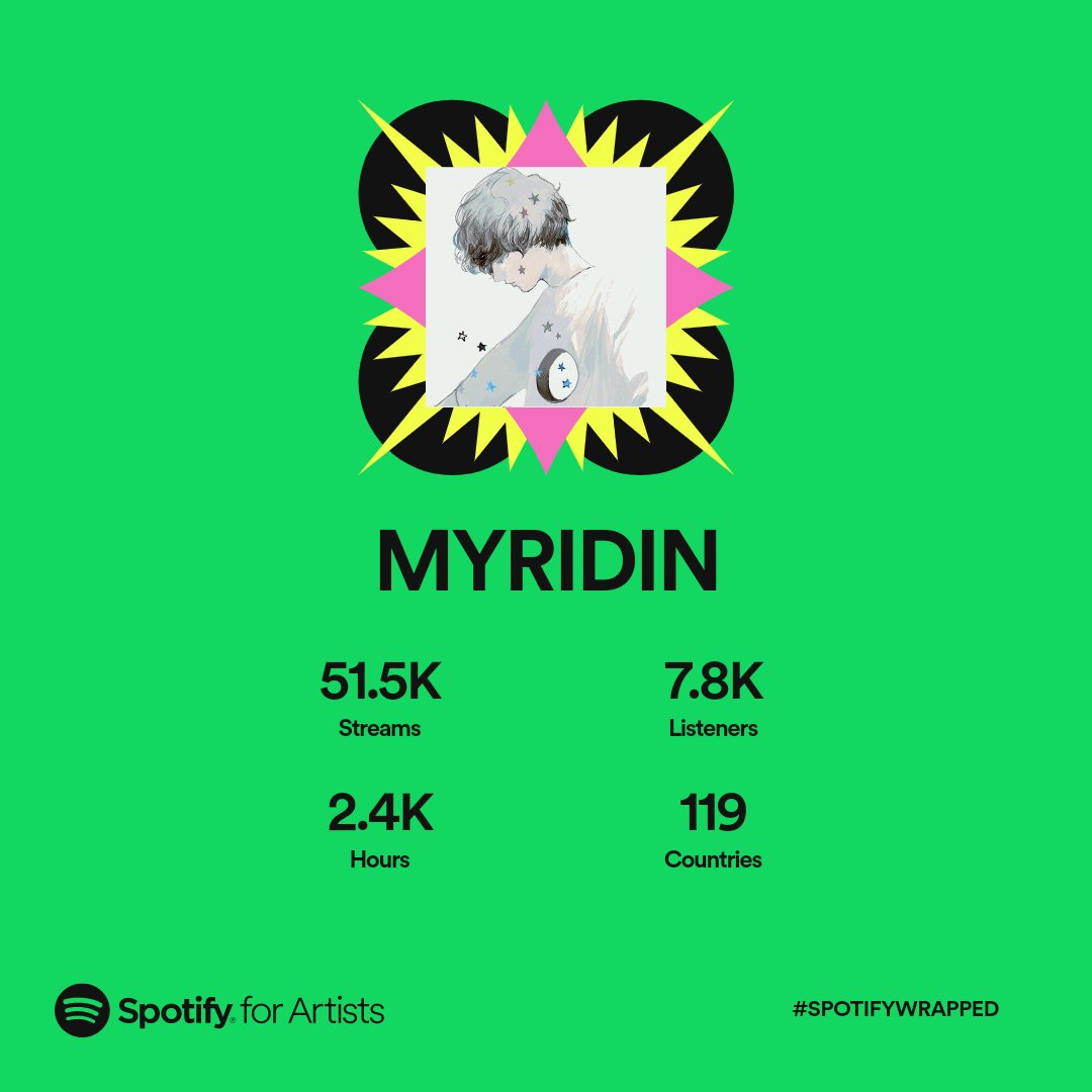 MYRIDIN (@its_myridin) on Twitter photo 