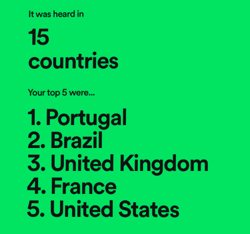 Um sobre Zero (Podcast/Newsletter) tweet media