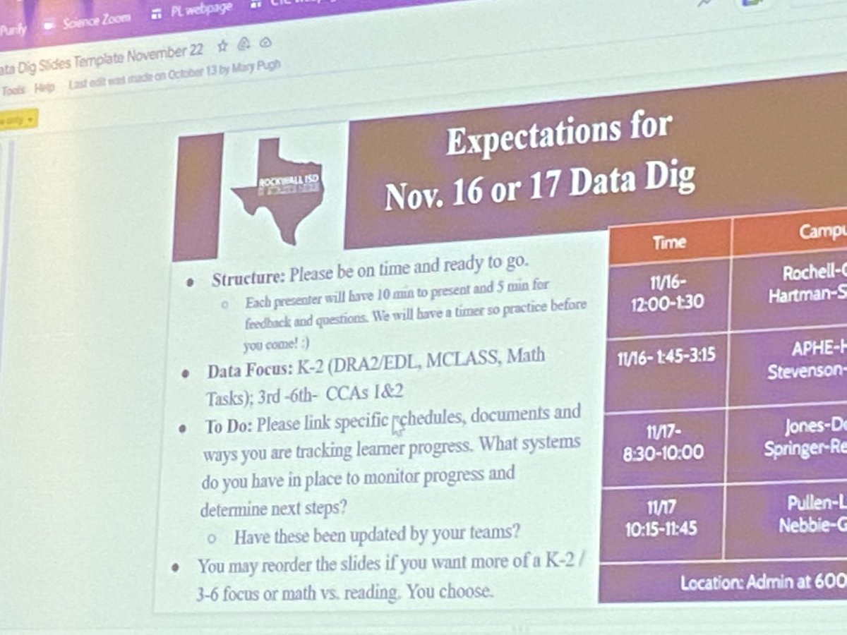 PrincipalMDodd's tweet photo. Thanks for sharing what’s working in Rockwall, @drmjohnston10 and team! #think22 @lead4ward https://t.co/dNc3JFlRFT