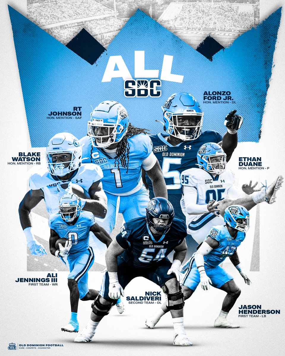 ODUFootball's tweet photo. 2022 πππ π½πππ ALL CONFERENCE TEAMSβΌοΈ
π₯: @RJXIII & @JasonH_42
π₯: @Saldiveri
Honorable Mention:
@BlakeWatson_2
@killem_rt
@AlonzoFord2
@EthanDuane2
π: https://t.co/d4om6TNjgI
#ReignOn https://t.co/CWtbfrBQHp