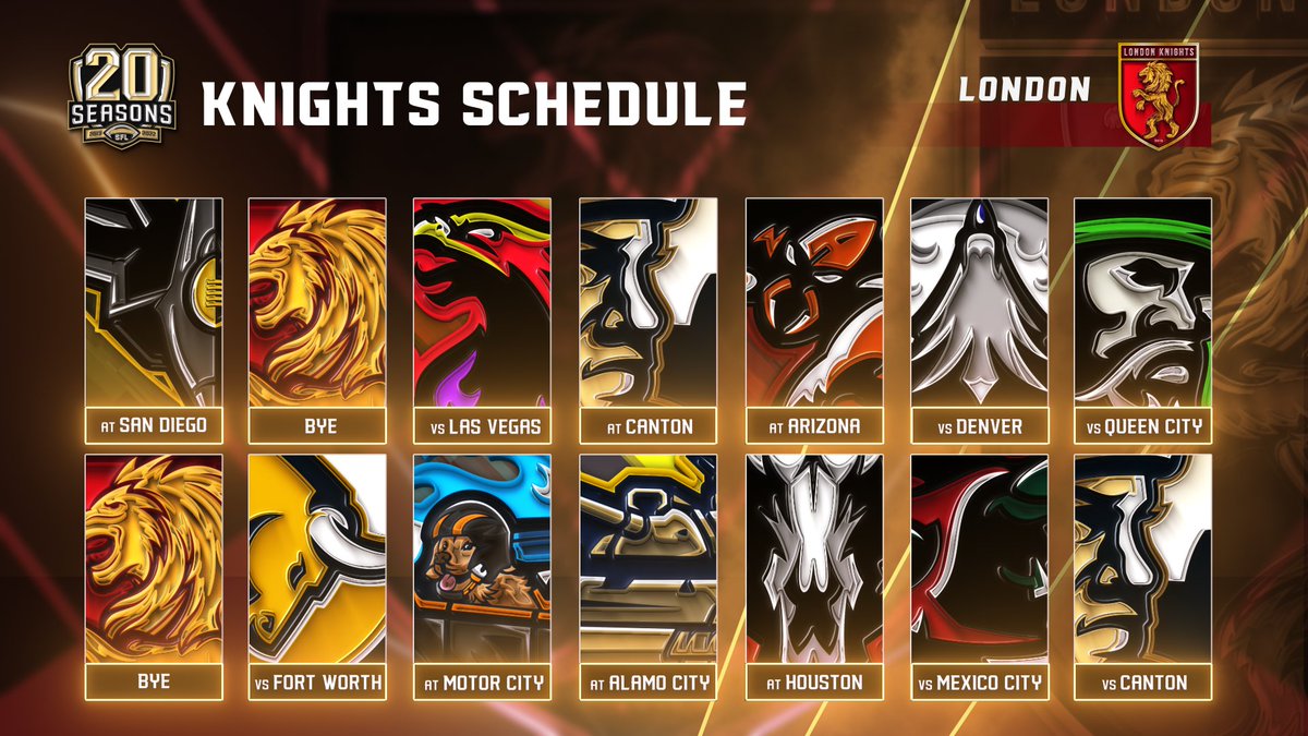 London Knights tweet media