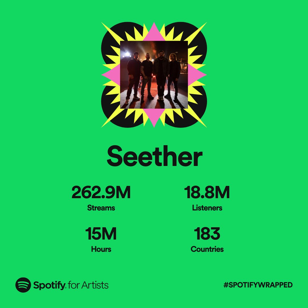Seether tweet media