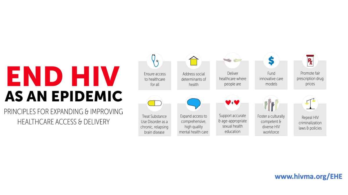 To meet the goals of the National HIV/AIDS Strategy & the EHE initiative, we MUST advance policies to eliminate barriers to healthcare. Follow us over the next 10 days as we discuss #10KeyPrinciples to #EndHIVEpidemic in the US & improve health equity. #PoliciesToEHE #WAD2022