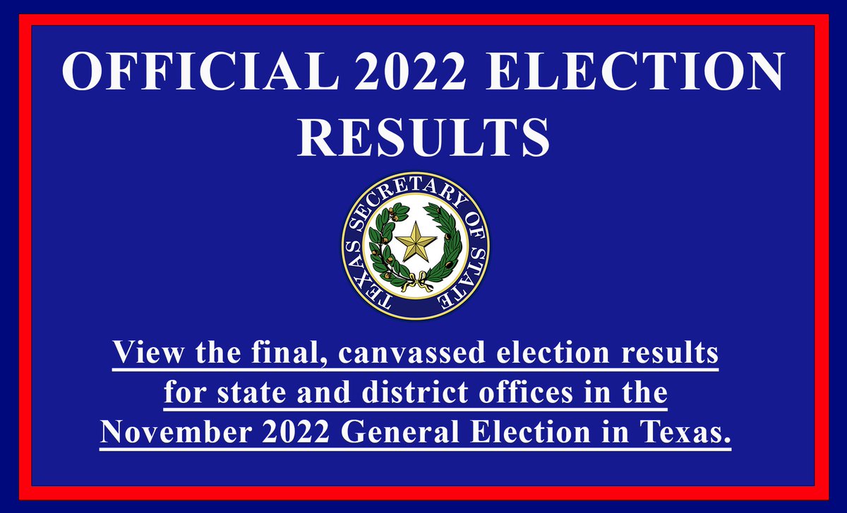 TXsecofstate's tweet image. #ICYMI: The final, official results for the 2022 General Election are available on the Texas Secretary of State's Election Results portal here -&amp;gt; results.texas-election.com/races

The next uniform election date in Texas is May 6, 2023: bit.ly/3VqF4mc 

#Vote #VoteTexas #txlege