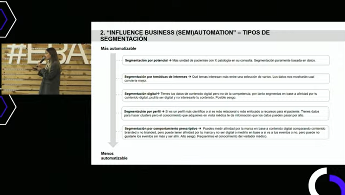 Estamos conociend de la mano de Estefania Fernández de <a href="/BoehringerES/">Boehringer Ingelheim España</a>, los tipos de segmentaciones que se centra el #InfluenceBusiness. 

#EBA22 📽️youtube.com/watch?v=OmUPWt…