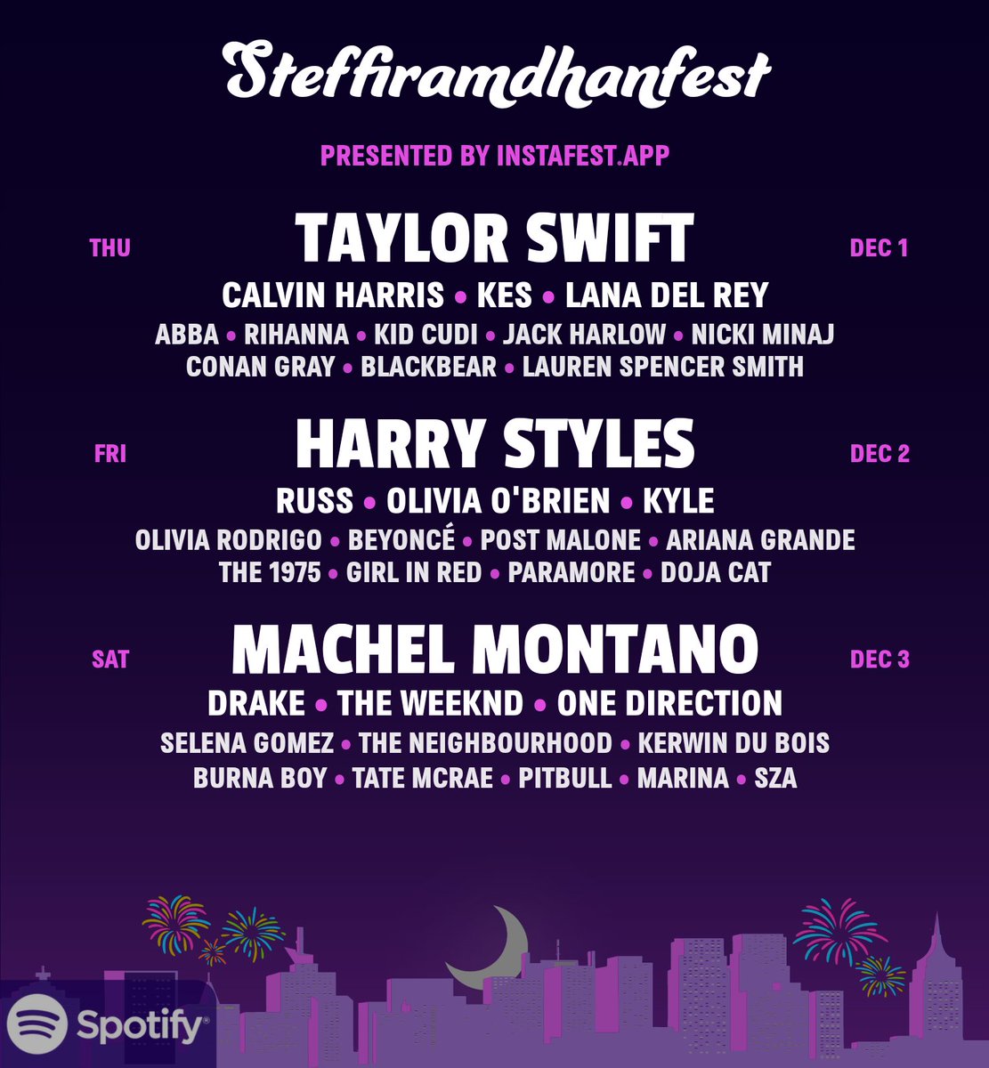 steffi_ramdhan's tweet photo. a roller coaster 😭
#spotifywrapped #instafest https://t.co/qHDuzcrwGj